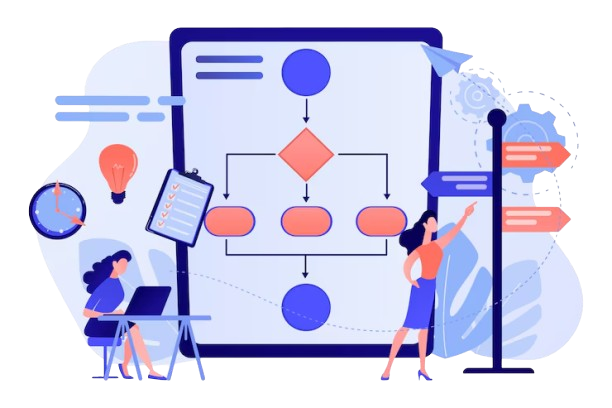 Work Order Management Dashboard